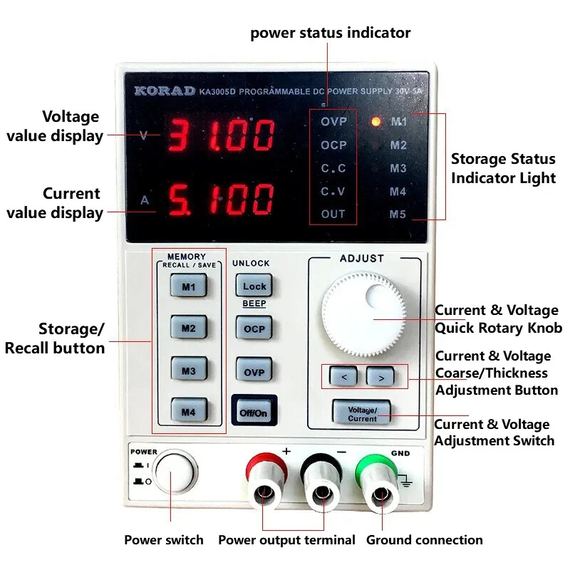 Линейный стабилизированный ист – обзор и цена Programmable Linear Dc Power Supply 30V 10A