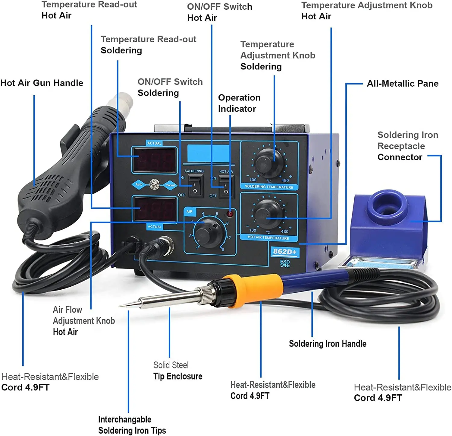 Паяльная станция 862D+ 2 в 1,  – обзор и цена Smd Rework Station Hot Air Soldering 2 In 1