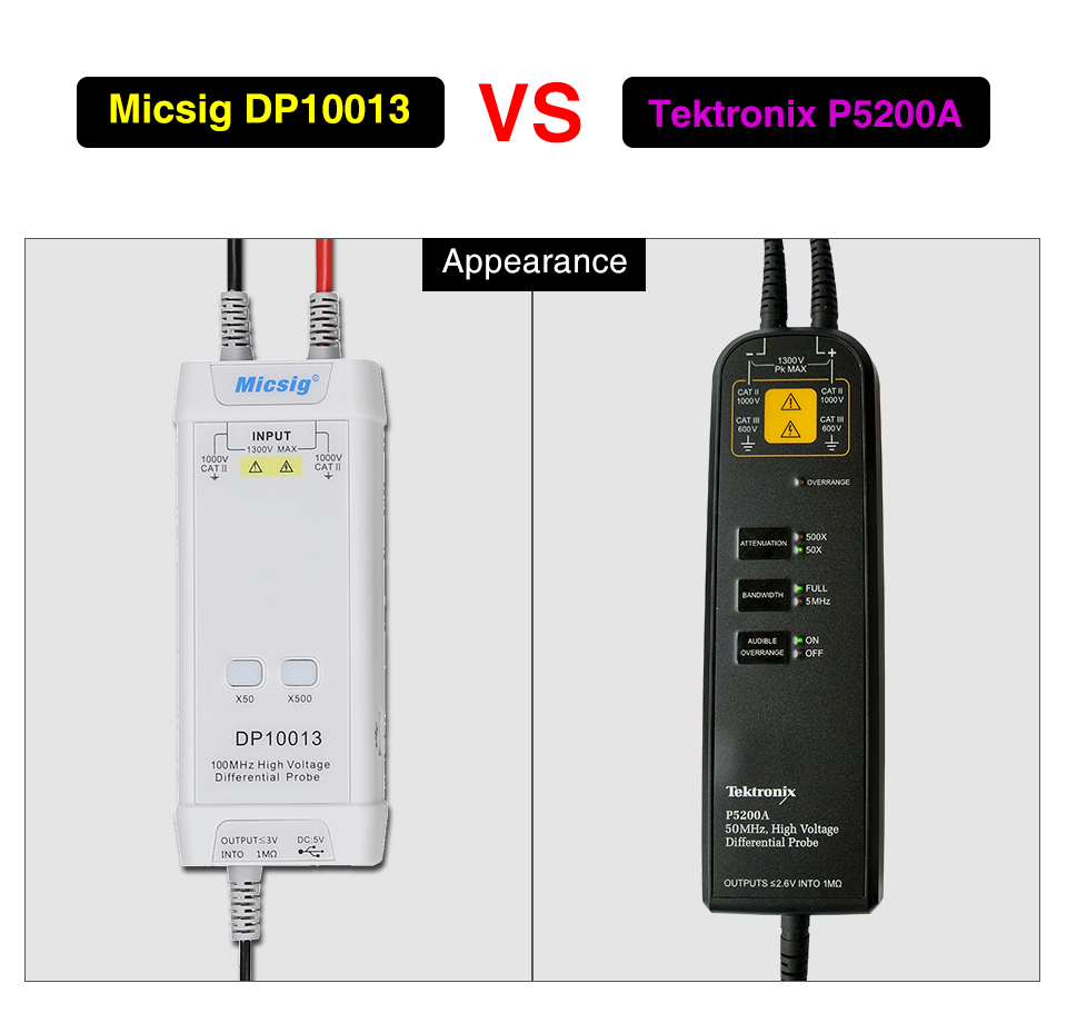 2025Micsig Осциллограф 1300 В  – обзор и цена High Voltage Differential Probe 100Mhz 1300V
