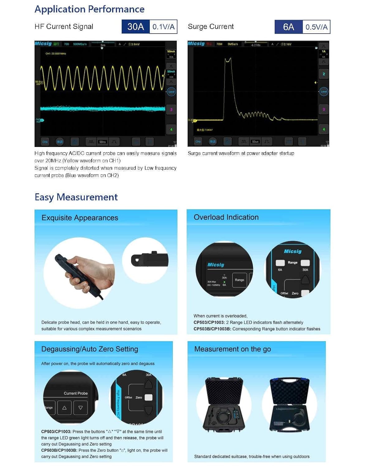 Высокочастотный датчик перемен – обзор и цена Current Probe Ac Dc 50Mhz Oscilloscope