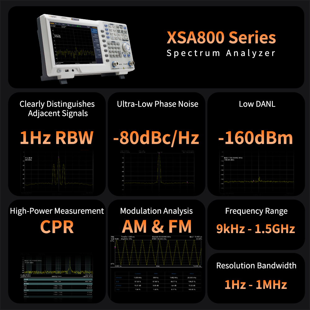 Анализатор спектра OWON с гене – обзор и цена Spectrum Analyzer Tracking Generator 1.5Ghz