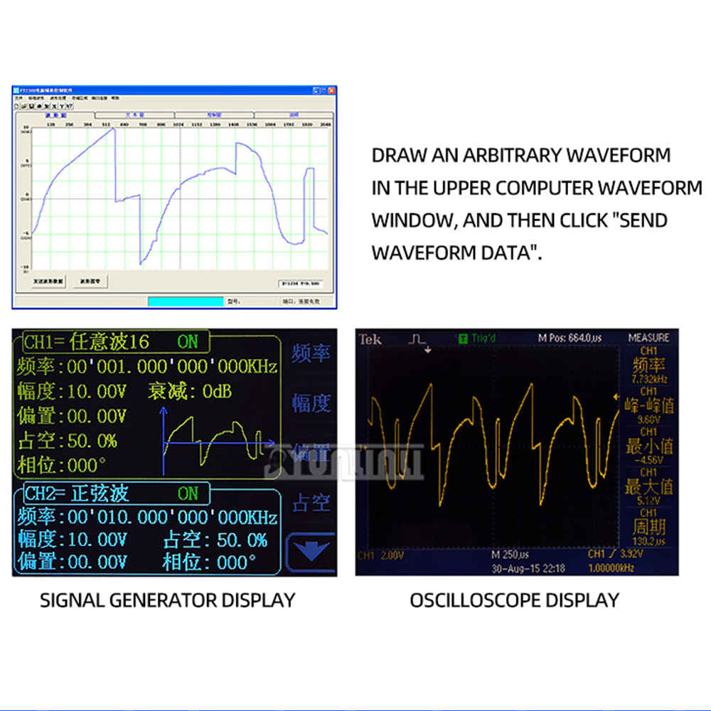 FY6300 FY2300 Двухканальный ге – обзор и цена Dual Channel Arbitrary Waveform Function Generator 60Mhz